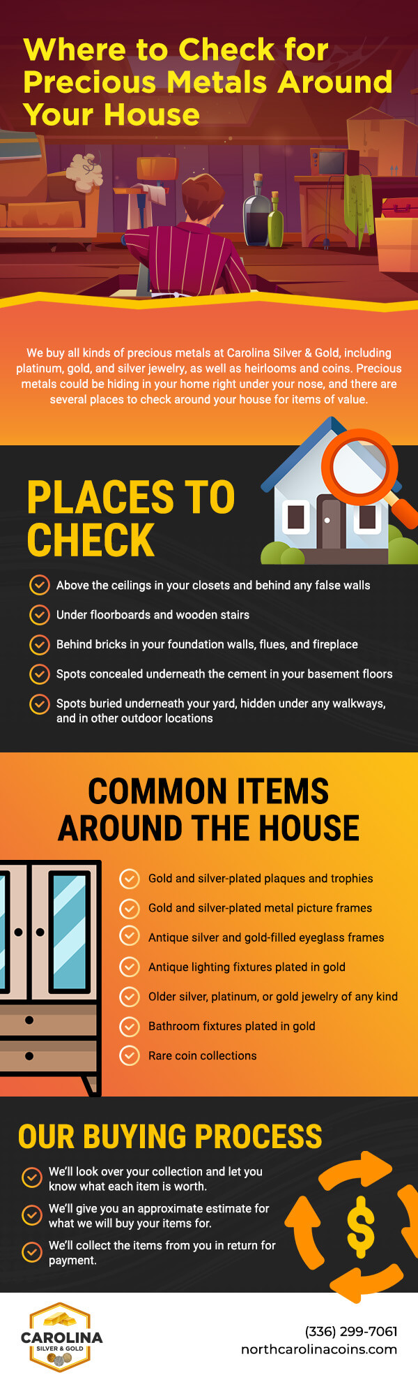Where to Check for Precious Metals Around Your House